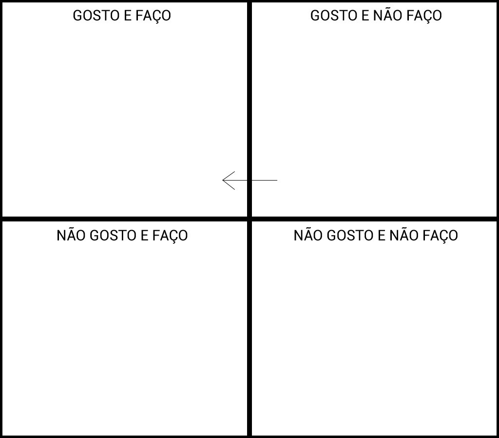 Descubra se você é ansioso e o que fazer com isso